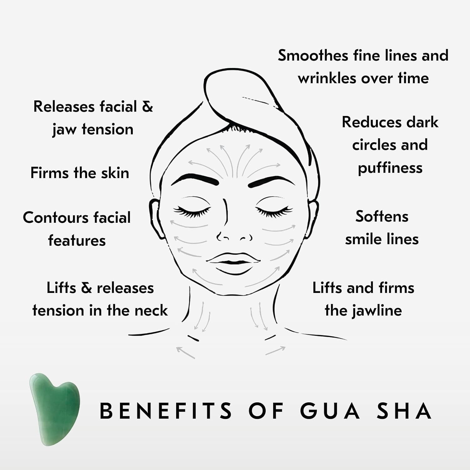 - the Jade Gua Sha Facial Lifting Tool | Face Sculpting Tool for Skin Care | Guasha Tool for Face and Body | Facial Massage Tools to Relieve Muscle Tension and Reduce Puffiness