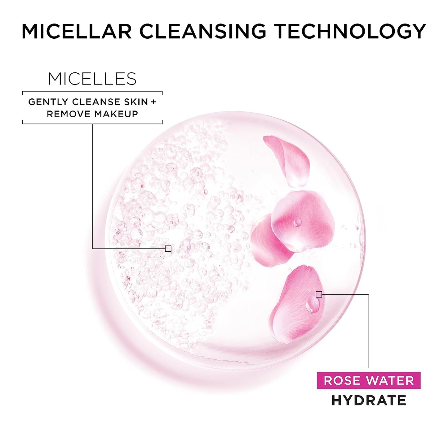 Micellar Water with Rose Water and Glycerin, Hydrating Facial Cleanser & Makeup Remover, for All Skin Types, Vegan, Cruelty Free, 13.5 Fl Oz (400Ml), 1 Count