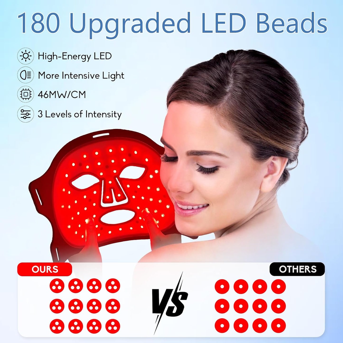 Red Light Therapy Mask, 7 Color Red Light Therapy for Face, 3 Level Intensity LED Face Mask Light Therapy at Home for anti Aging, Silicone Soft LED Light Mask with Time Memory Function